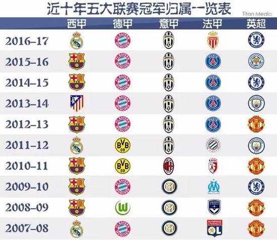 向更加理性